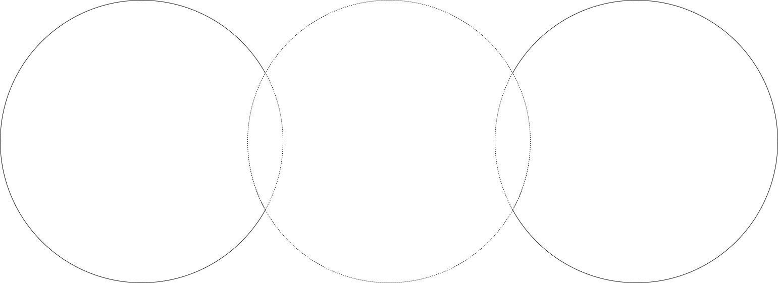venn-diagram